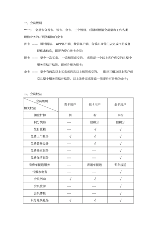 会员积分规则