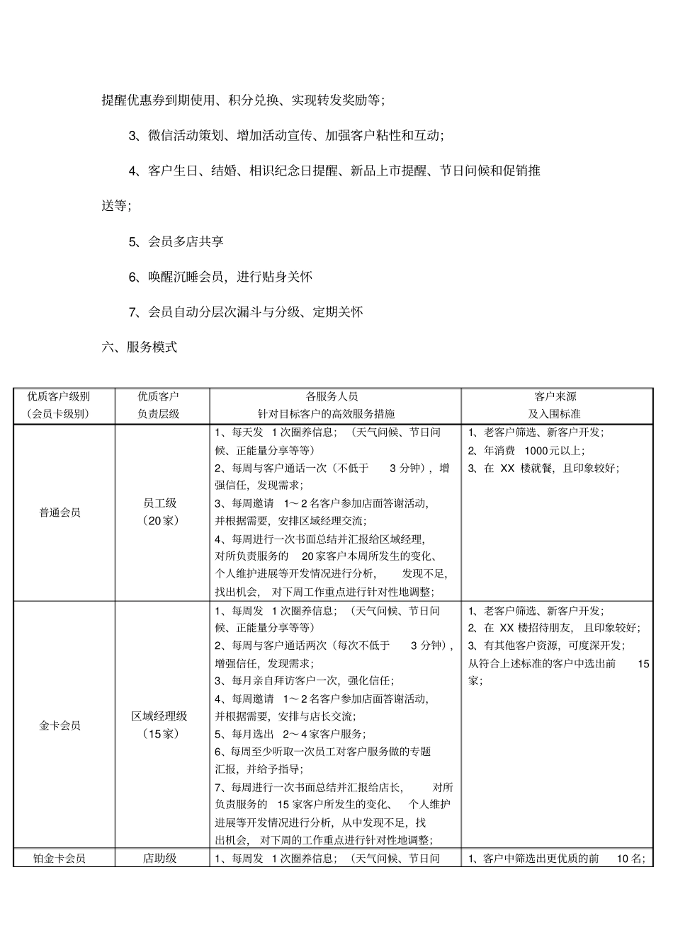 会员营销体系线下模式+微信会员系统_第3页