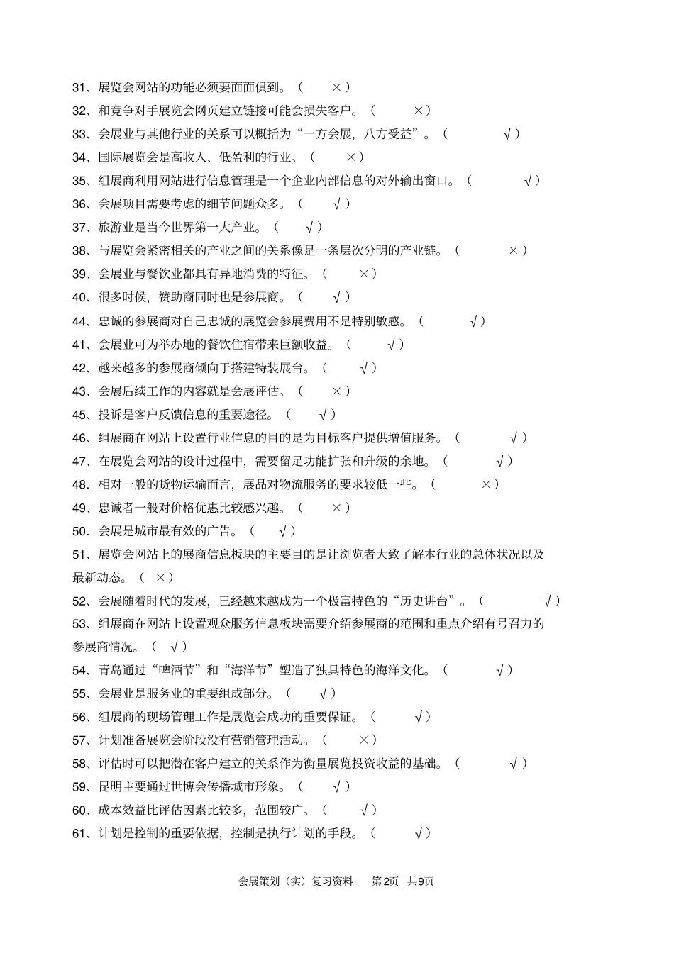 会展策划实复习资料_第2页