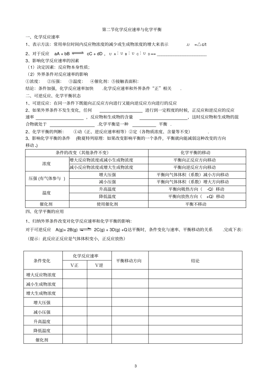 会考复习纲要_第3页