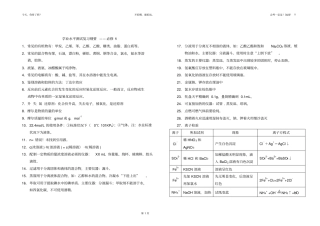 会考知识点资料