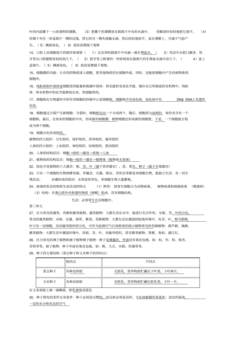 会考资料初中生物地理会考复习资料_第2页