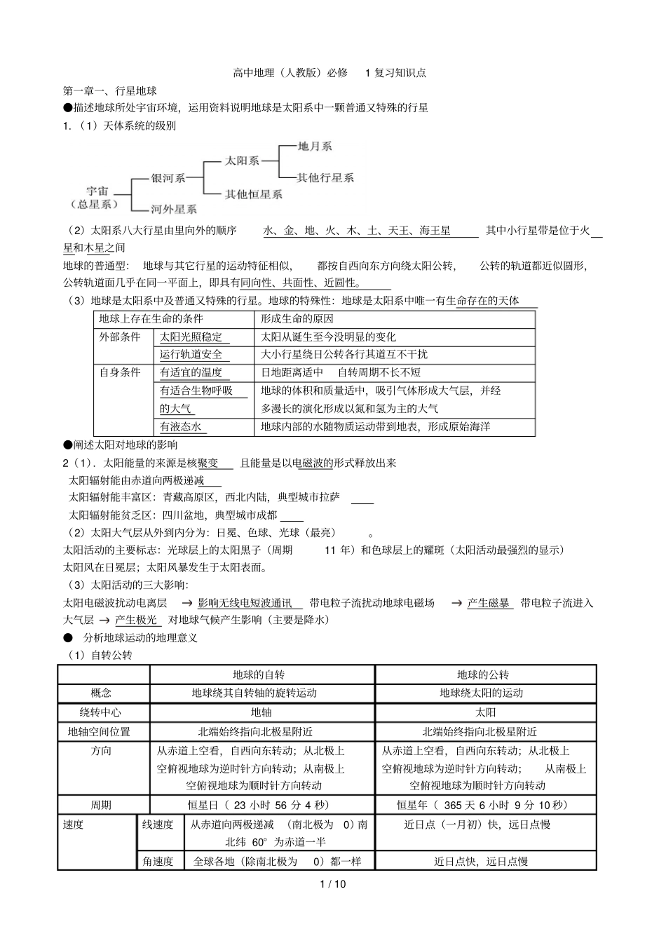会考资料高中地理人教版必修复习知识点_第1页