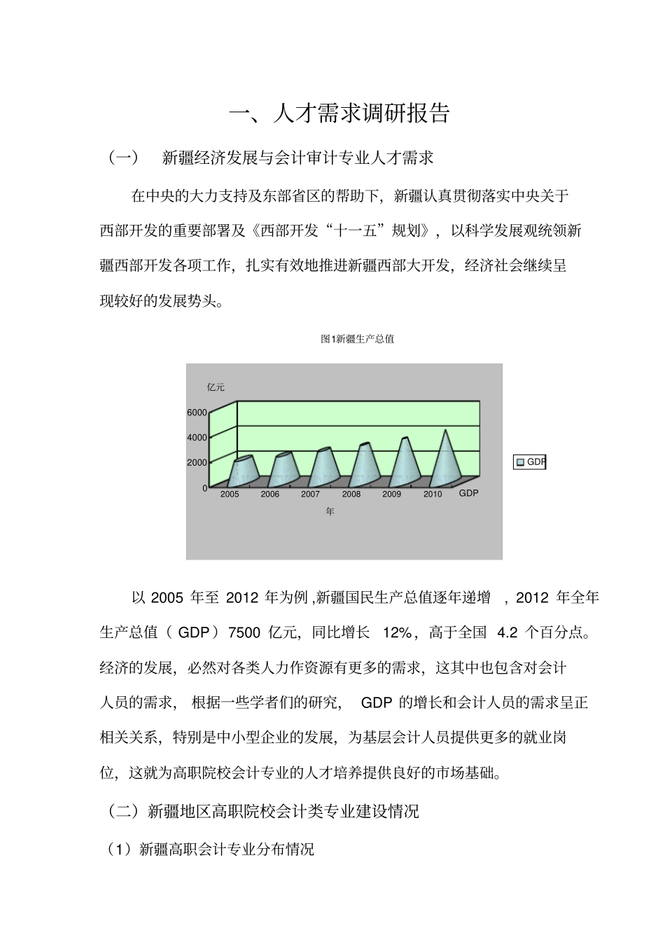 会计与审计专业_第2页