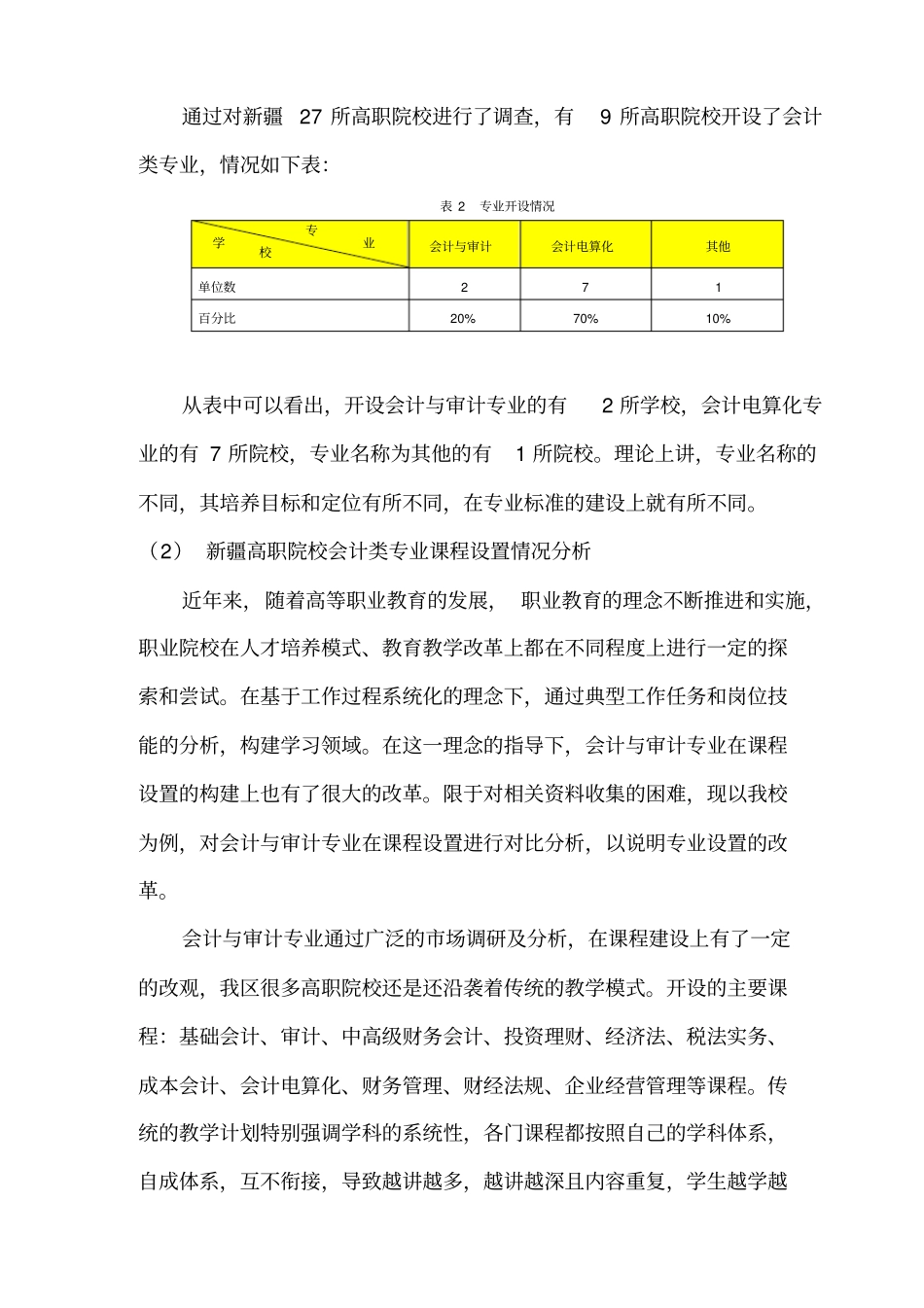 会计与审计专业_第3页