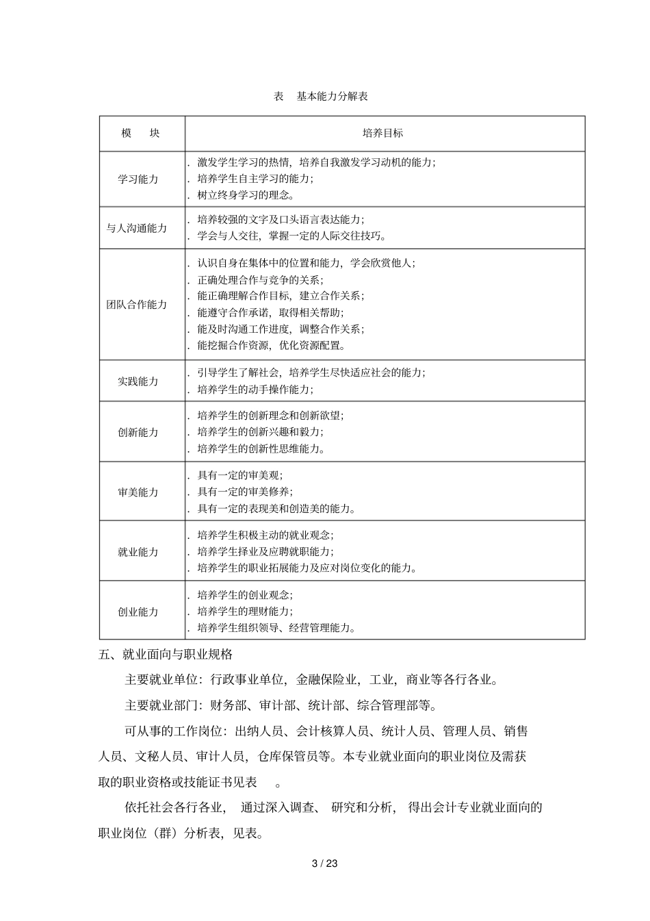 会计专业教学标准_第3页