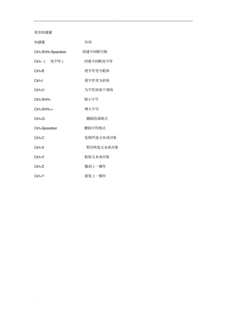 会计专用快捷键