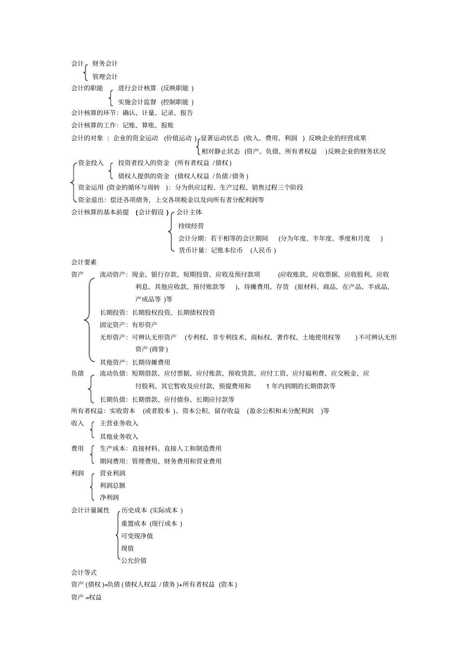 会计从业资格会计基础笔记_第1页