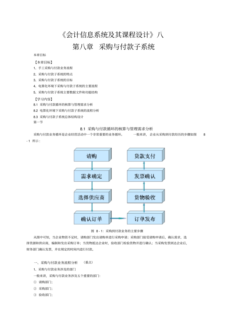 会计信息系统及其课程设计八_第1页