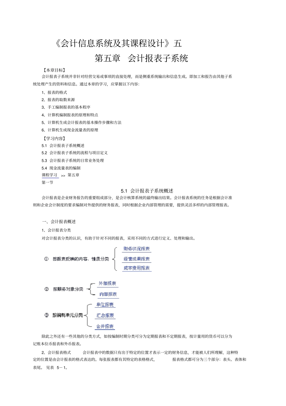 会计信息系统及其课程设计五_第1页