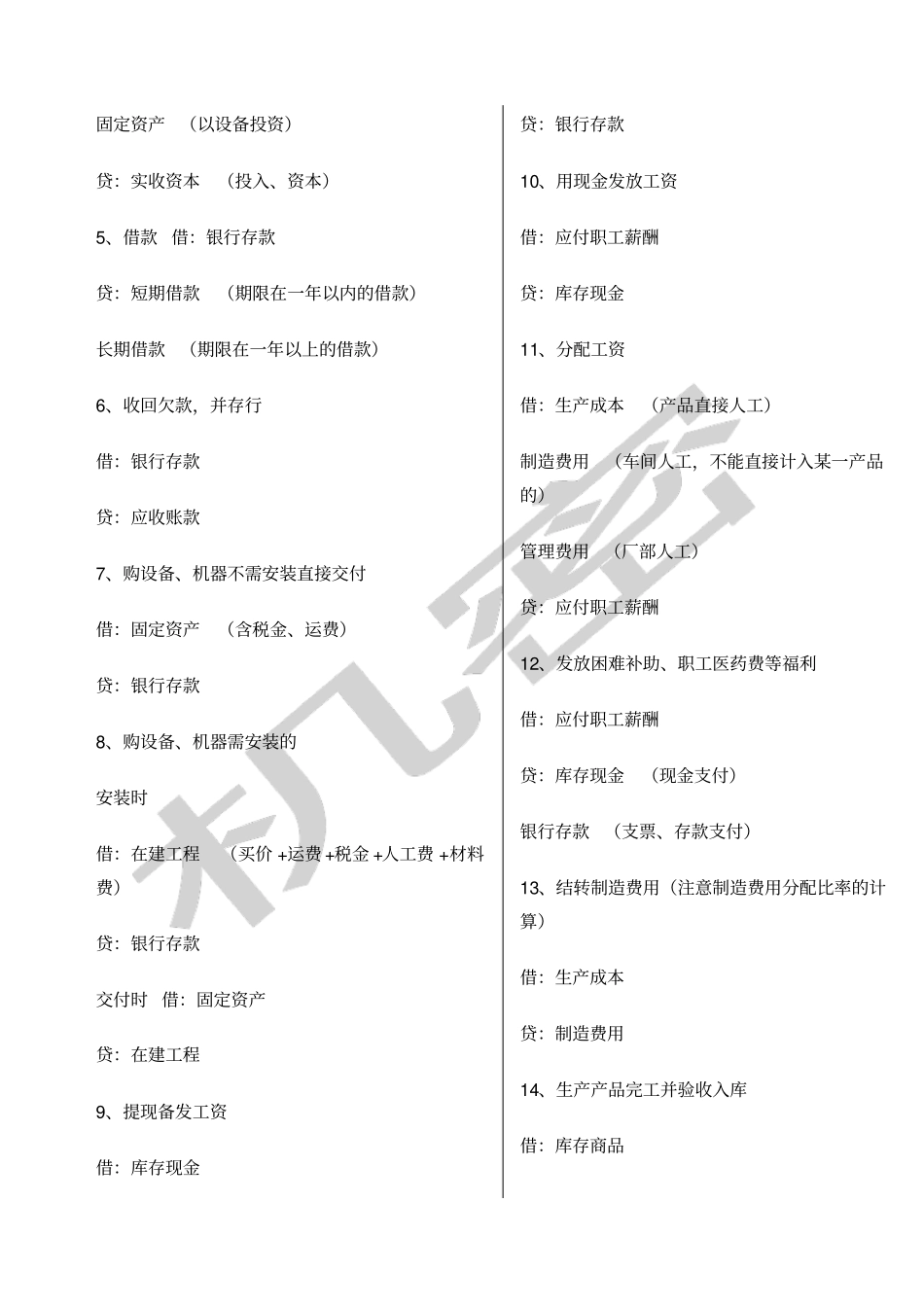 会计分录的记忆_第3页