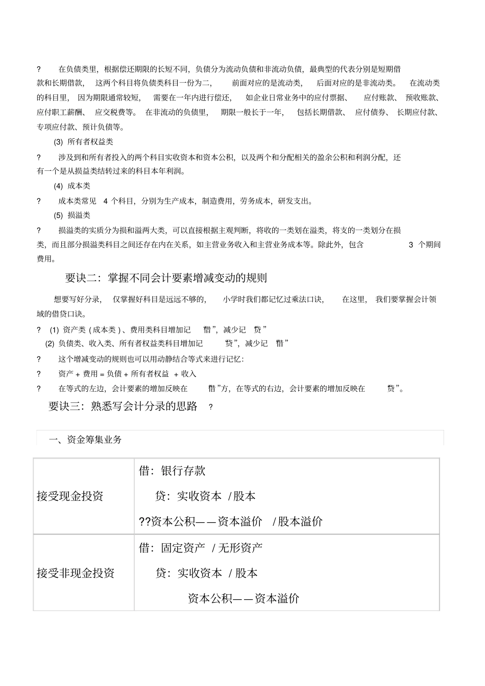 会计基础分录大全_第2页