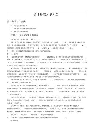 会计基础分录大全