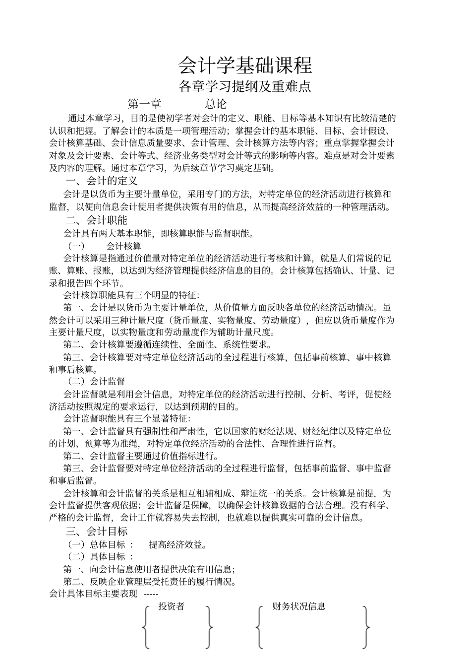 会计学基础各章学习目标及重难点_第1页
