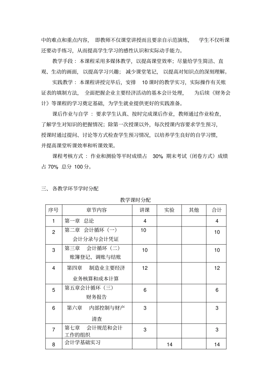 会计学基础课程大纲_第2页