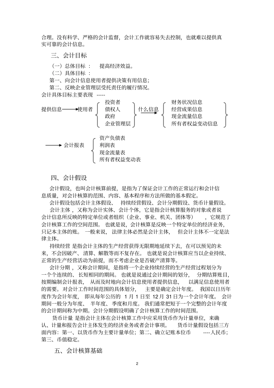 会计学概论清华大学出版社各章主要内容及重难点_第2页