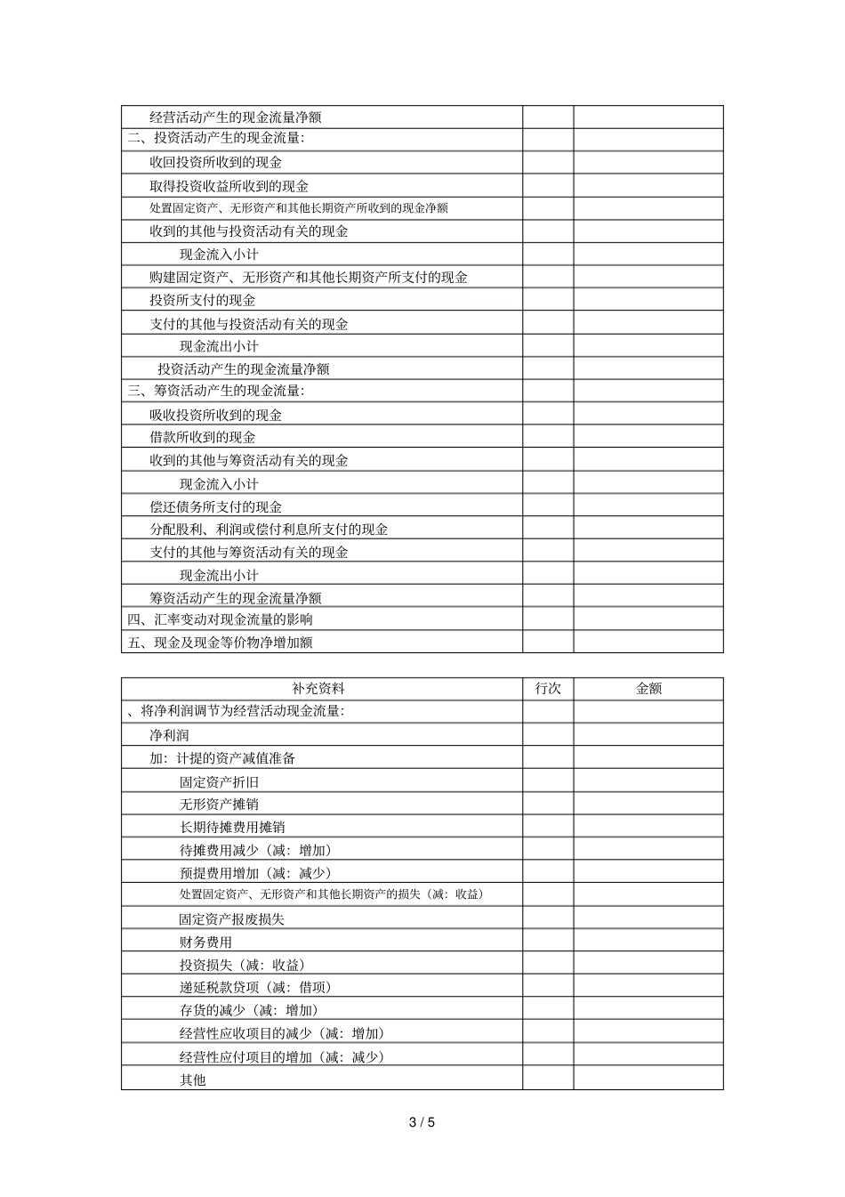 会计学综合案例_第3页