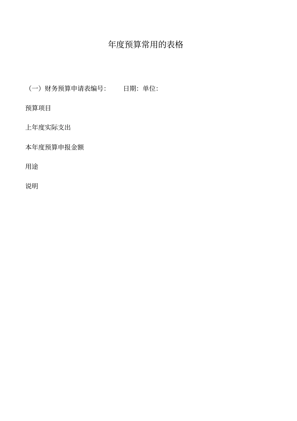 会计实务：年预算常用的表格_第1页