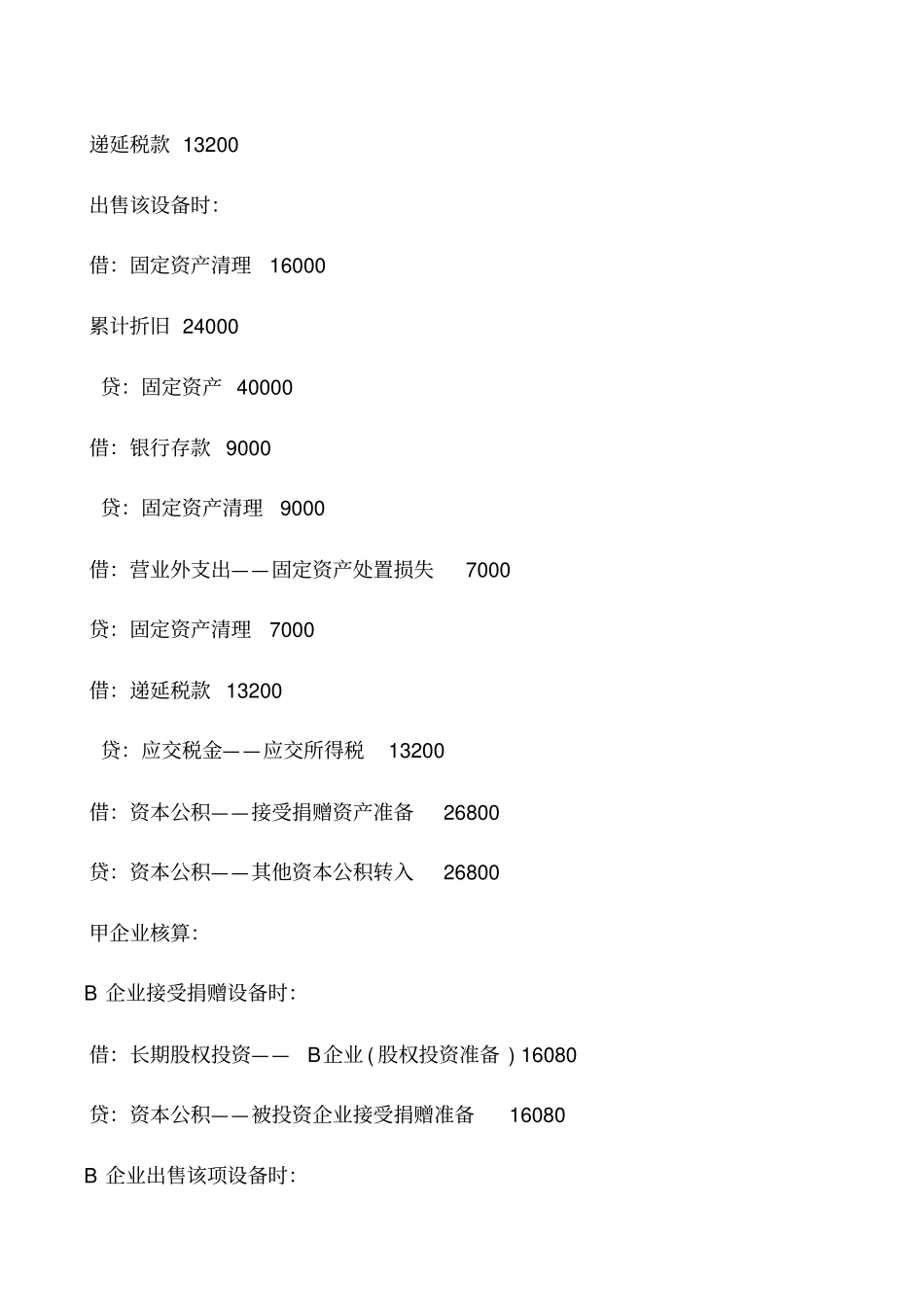 会计实务：长期股权投资被投资企业除净损益外的其他所有者权益变动的核算_第2页