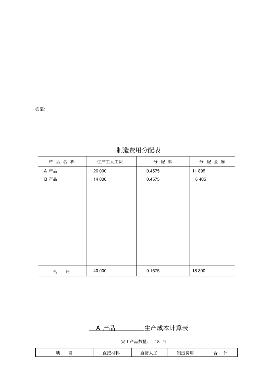 会计实训综合实训题1答案_第3页