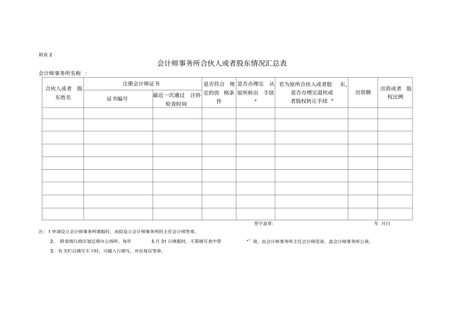 会计师事务所合伙人或者股东情况汇总表_第1页