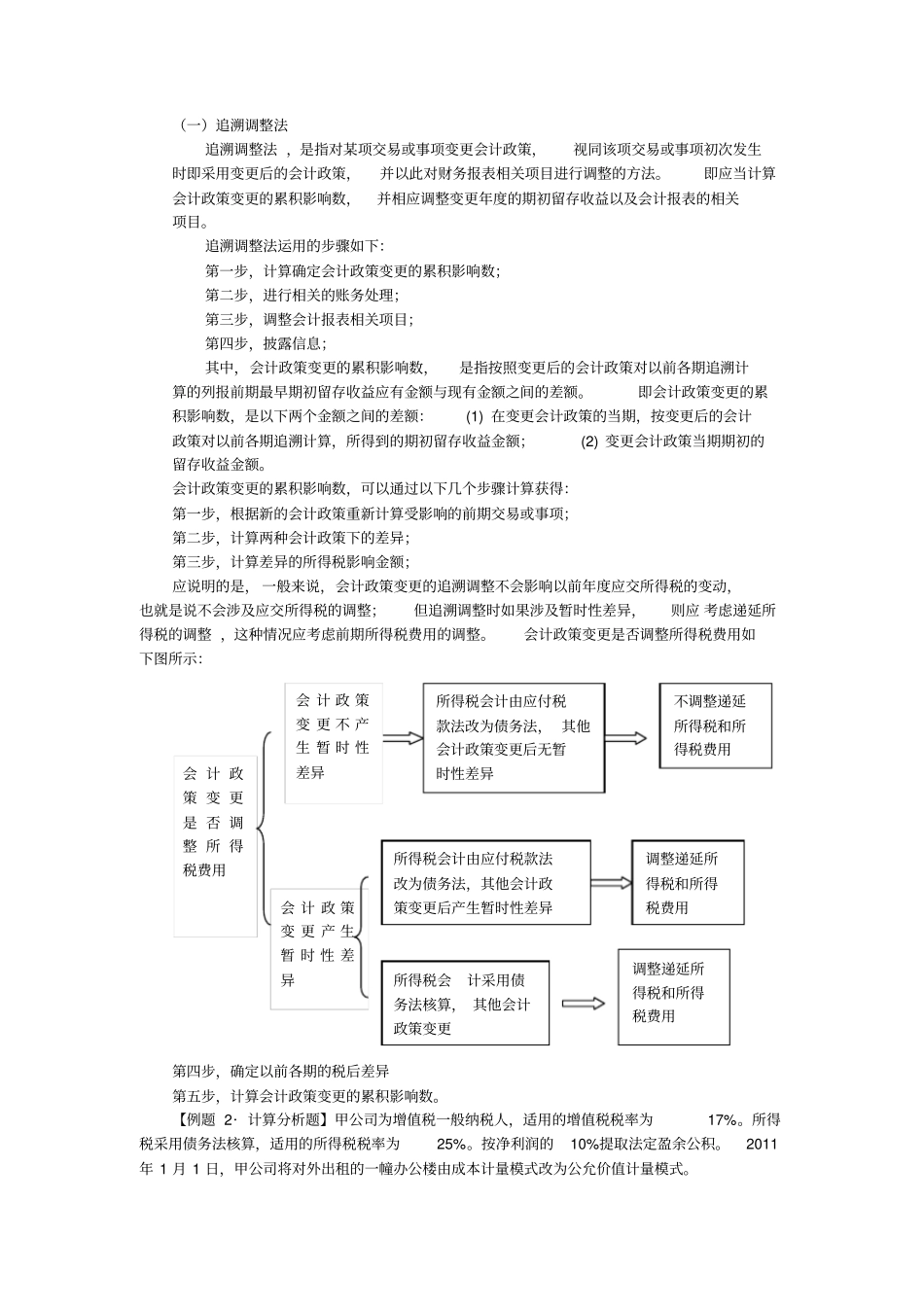 会计政策变更与会计估计变更_第3页