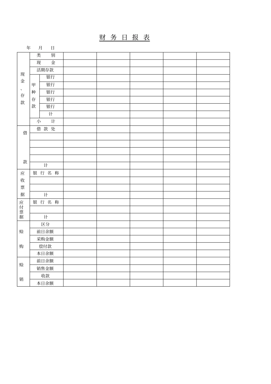 会计日报表模板_第2页