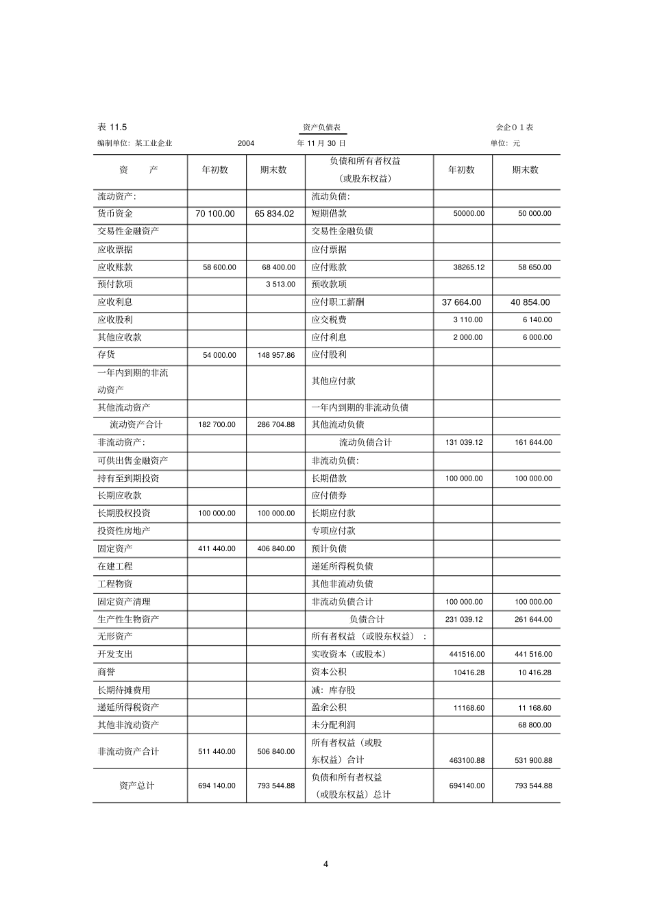 会计核算案例_第3页