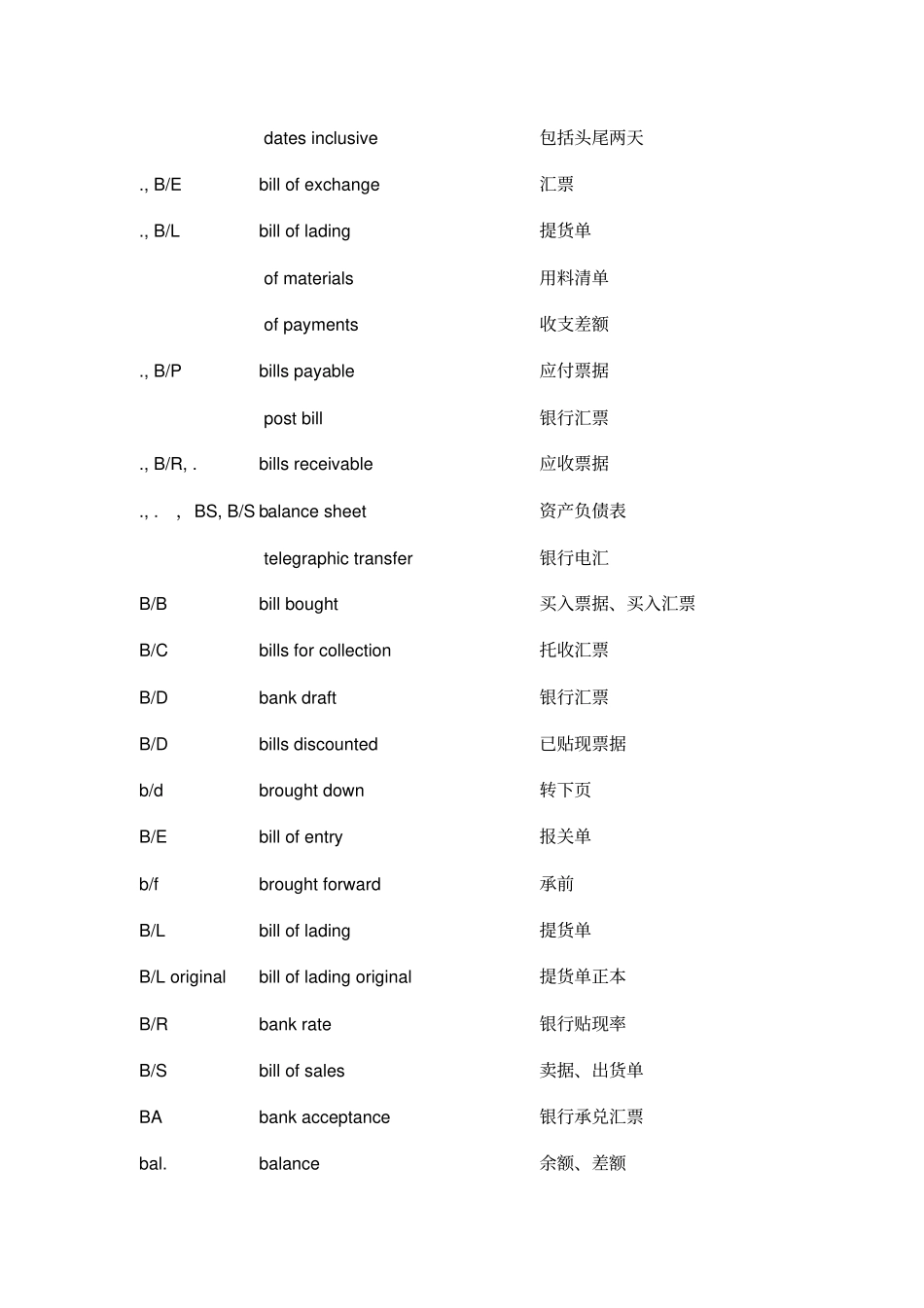 会计用语缩写_第3页