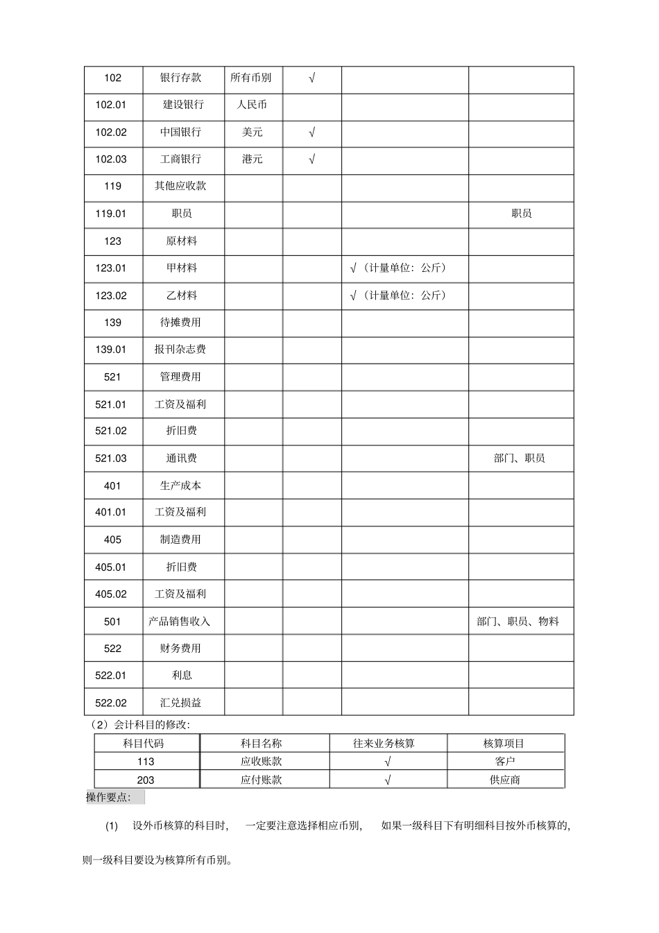 会计电算化实训资料_第3页