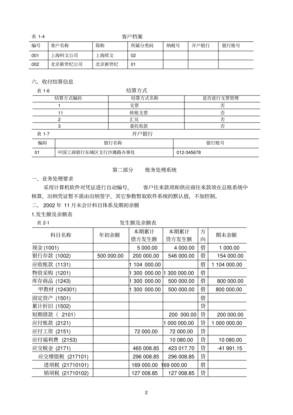 会计电算化案例_第2页