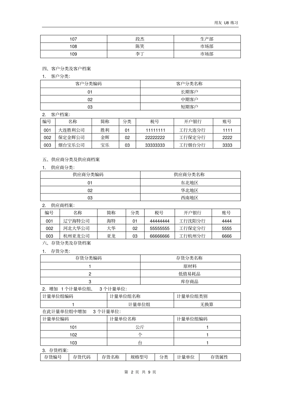 会计电算化用友软件实操题型_第2页