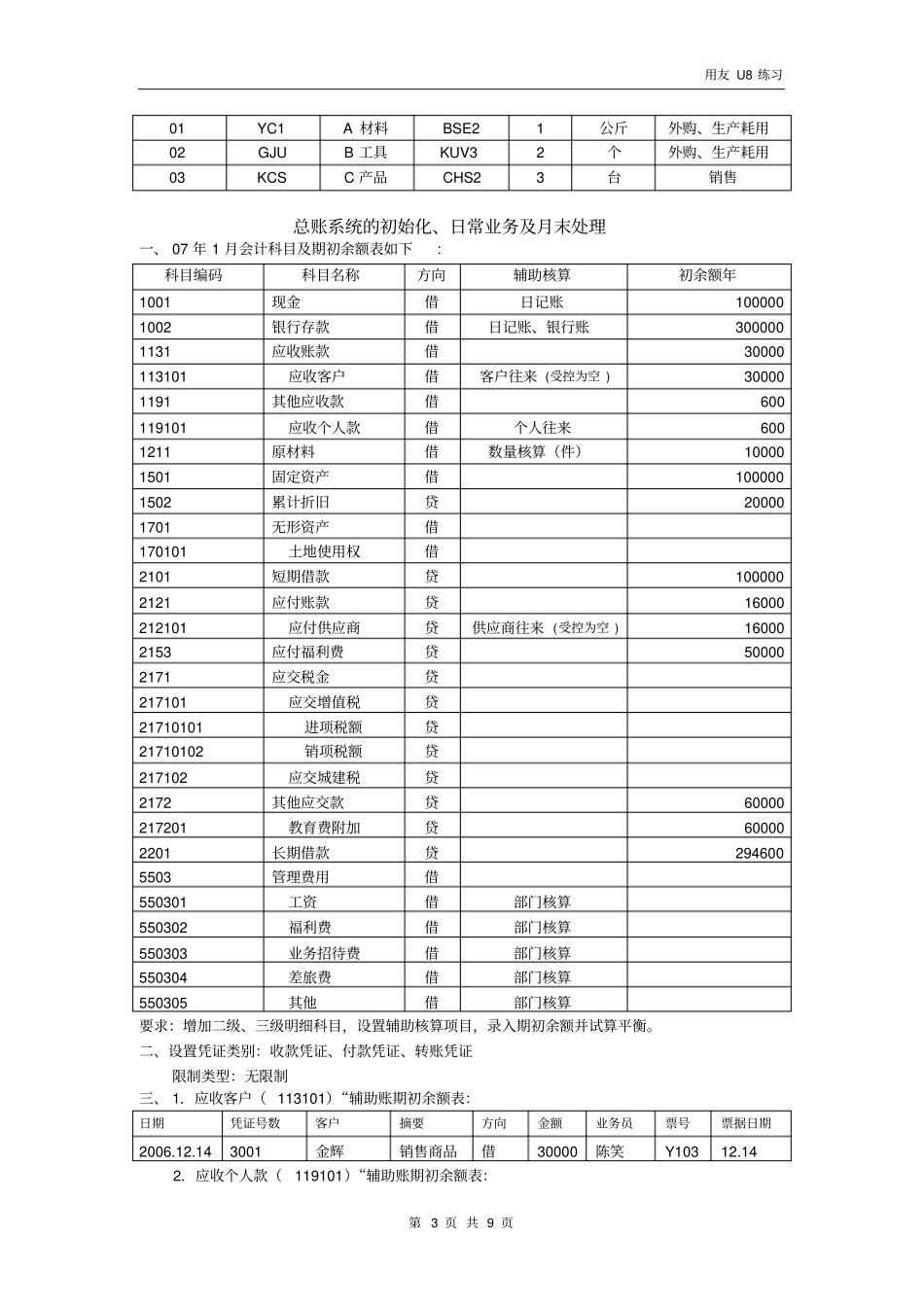 会计电算化用友软件实操题型_第3页
