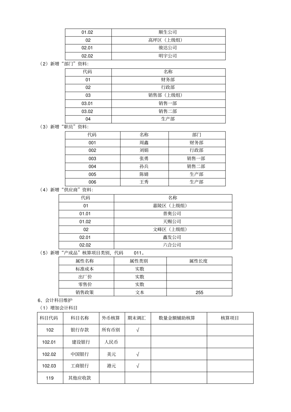 会计电算化系统综合实训_第2页