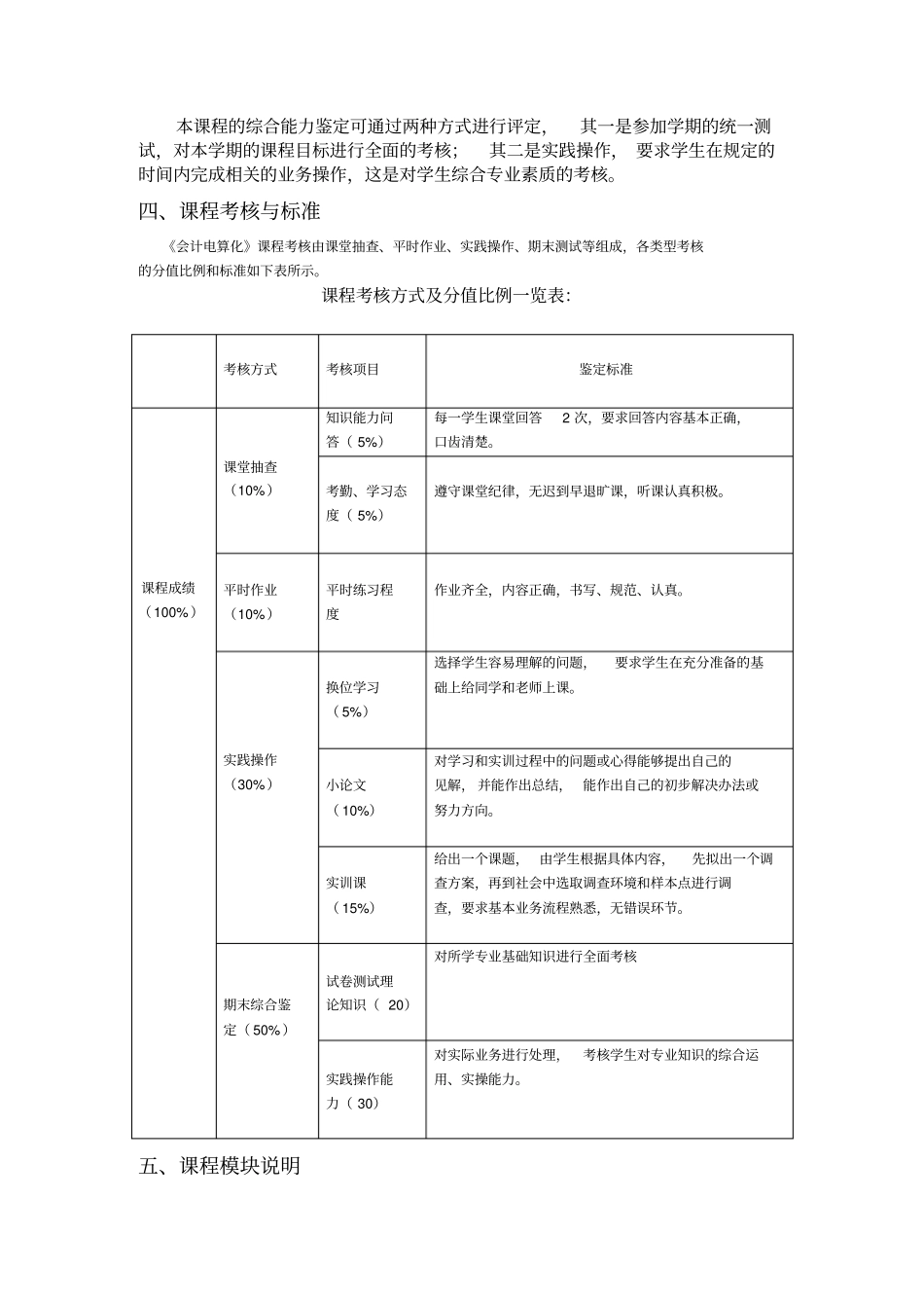 会计电算化课程标准介绍_第2页