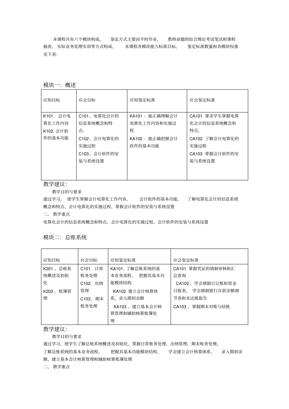 会计电算化课程标准介绍_第3页