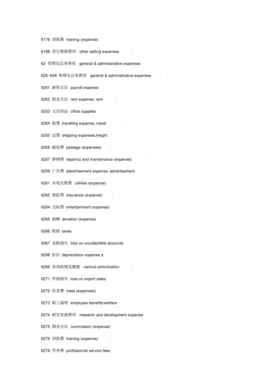 会计科目中英文对照全_第3页