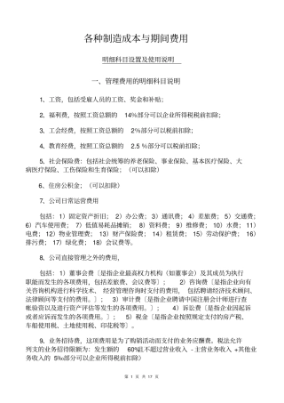 会计科目成本费用类设置说明资料