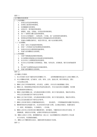 会计稽核员与稽核工作相关表格模板