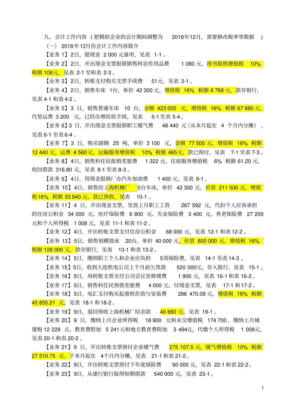 会计综合实训第7版10-20业务提示_第1页