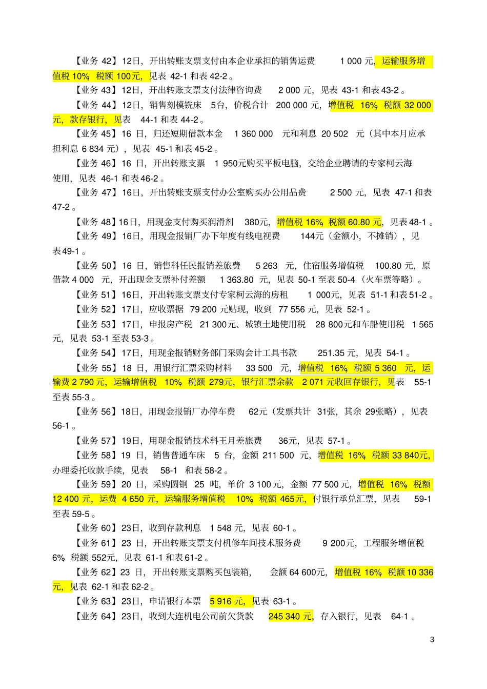 会计综合实训第7版10-20业务提示_第3页