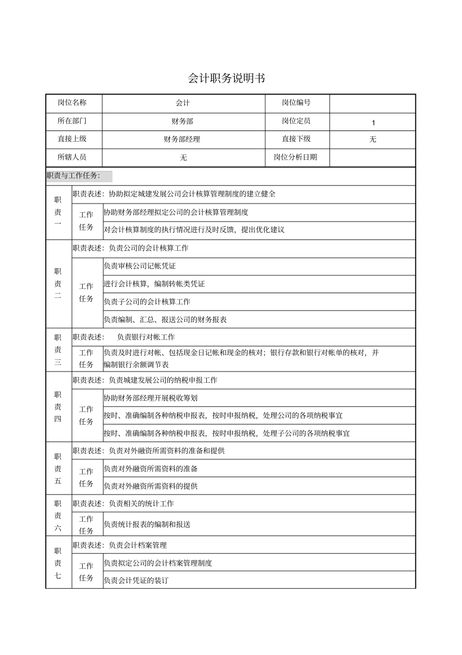 会计职务说明书_第1页