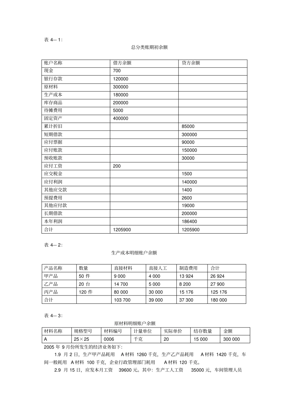 会计账簿的登记基本要求与实训_第3页
