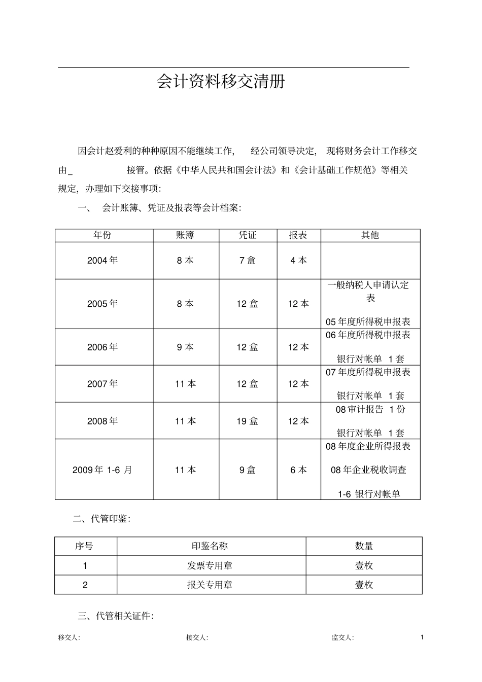 会计资料移交清册模板范文_第1页