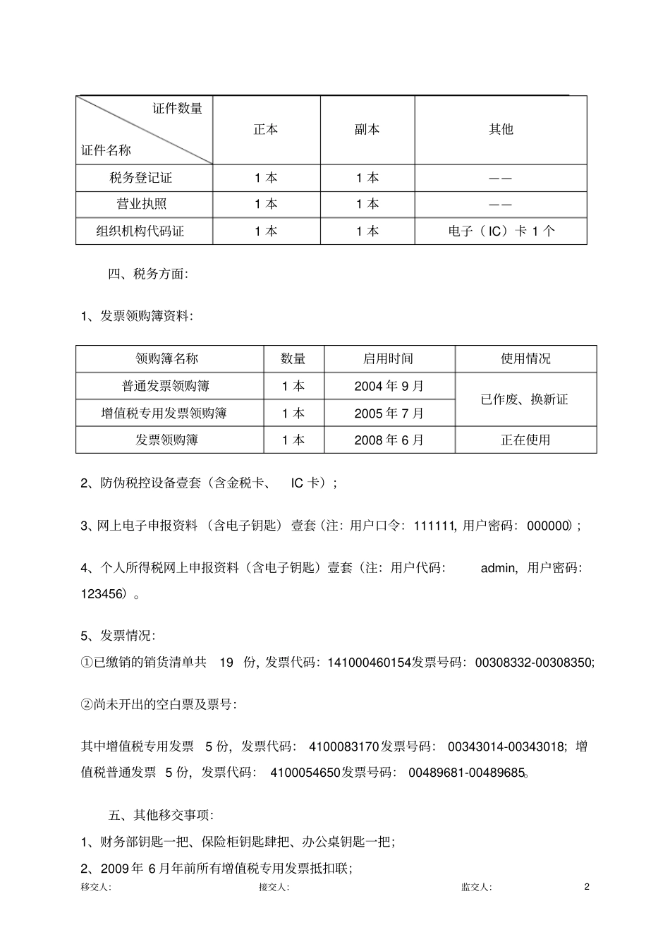 会计资料移交清册模板范文_第2页