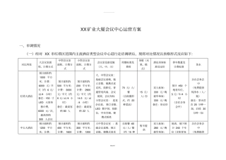 会议中心运营方案