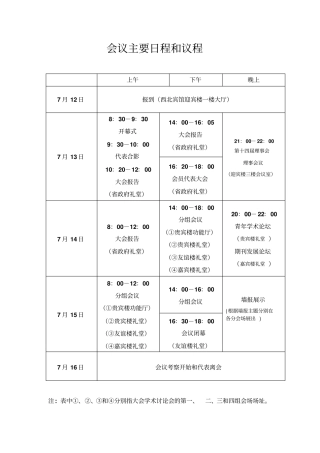 会议主要日程和议程