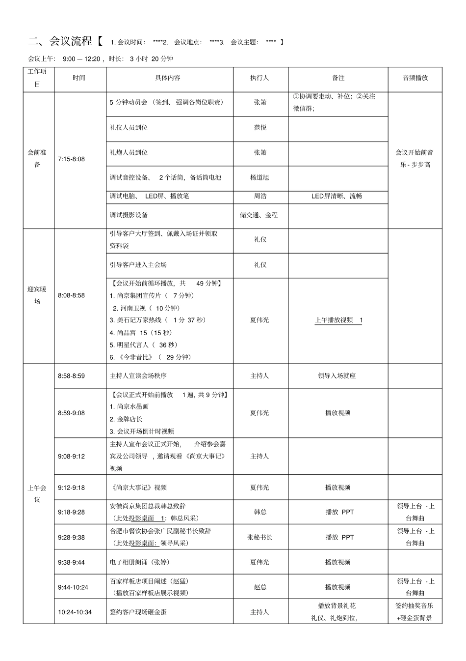 会议会销流程执行细化策划活动方案_第2页