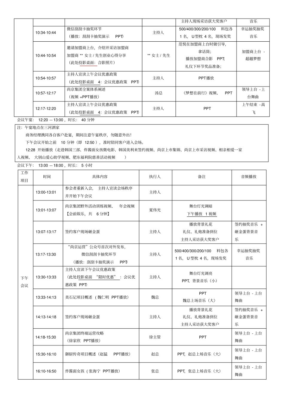 会议会销流程执行细化策划活动方案_第3页