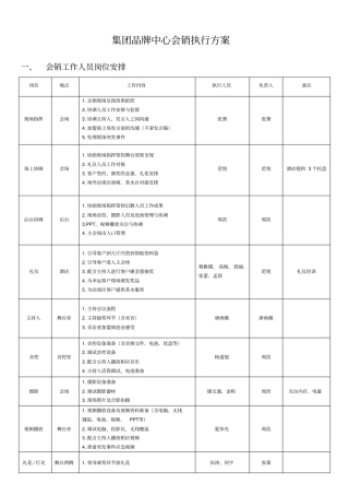 会议会销流程执行细化策划活动方案